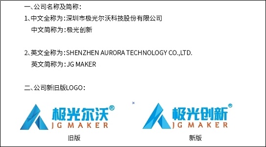 一新形象發(fā)布，極光爾沃品牌更名極光創(chuàng)新